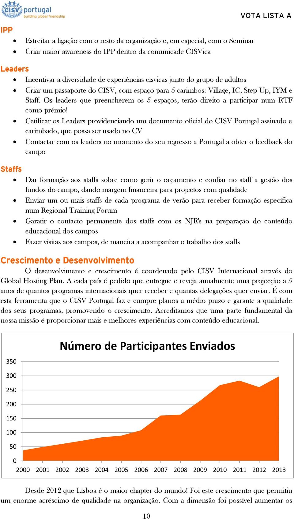 Os leaders que preencherem os 5 espaços, terão direito a participar num RTF como prémio!