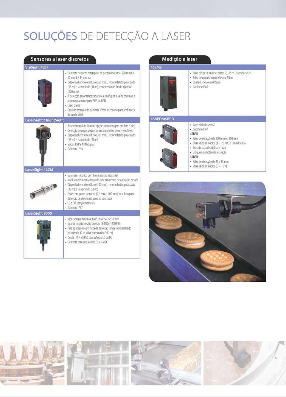 classe I Grau de proteção do gabinete IP69K adequado para ambientes de tarefa difícil LaserSight RightSight Base universal de 18 mm, opções de montagem em furo e bico Detecção de peças pequenas em