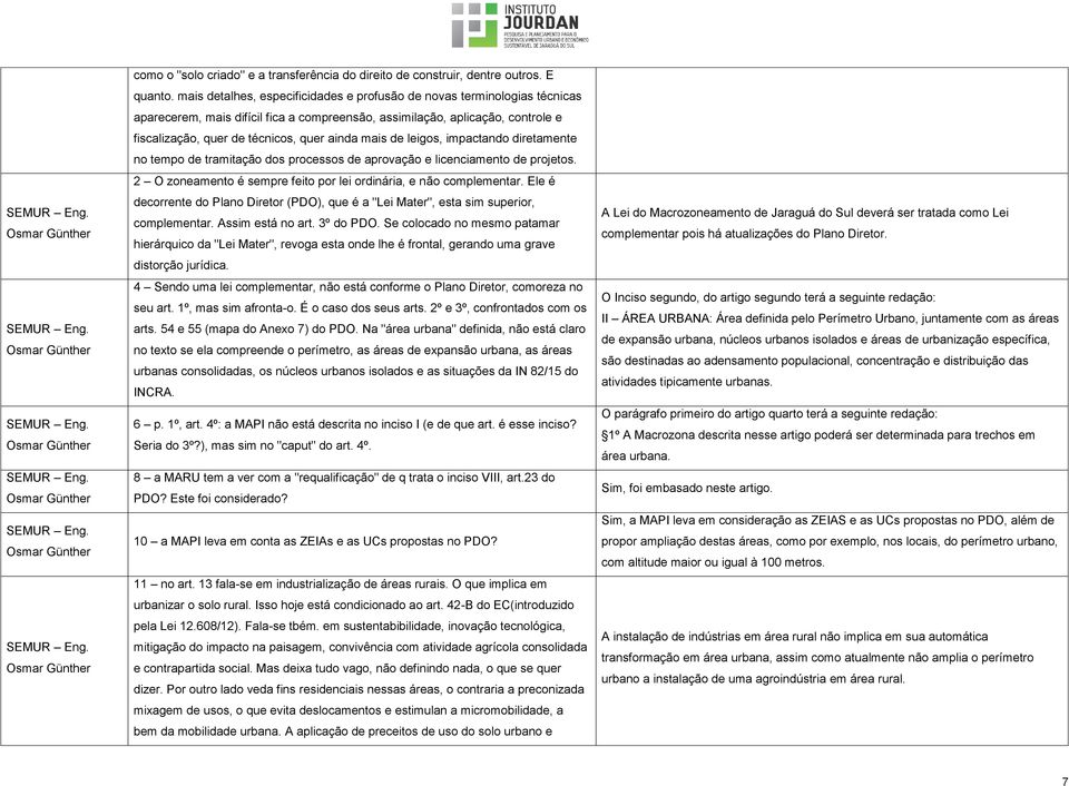 mais de leigos, impactando diretamente no tempo de tramitação dos processos de aprovação e licenciamento de projetos. 2 O zoneamento é sempre feito por lei ordinária, e não complementar.