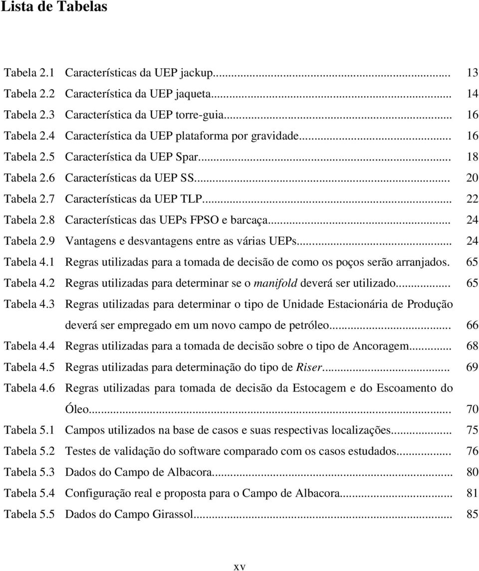 8 Características das UEPs FPSO e barcaça... 24 Tabela 2.9 Vantagens e desvantagens entre as várias UEPs... 24 Tabela 4.1 Regras utilizadas para a tomada de decisão de como os poços serão arranjados.