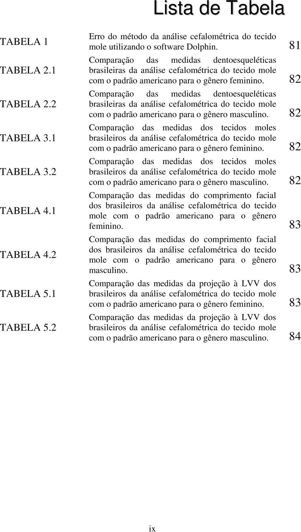 82 Comparação das medidas dentoesqueléticas brasileiras da análise cefalométrica do tecido mole com o padrão americano para o gênero masculino.