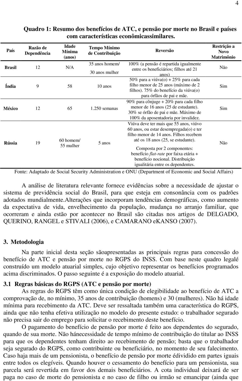 250 semaas Rússia 19 60 homem/ 55 mulhe 5 aos Revesão 100% (a esão é eatida igualmete ete os beeficiáios; filhos até 21 aos) 50% aa a viúva(o) 25% aa cada filho meo de 25 aos (máimo de 2 filhos).