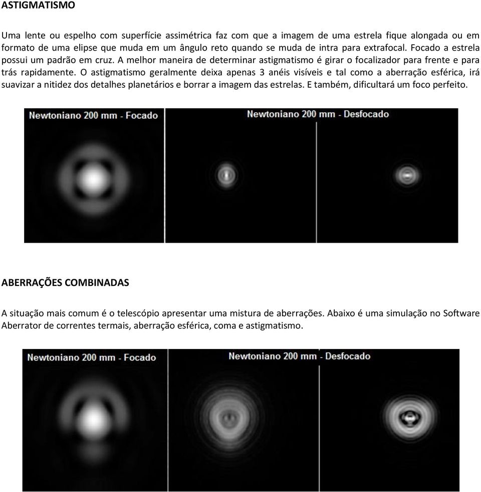 O astigmatismo geralmente deixa apenas 3 anéis visíveis e tal como a aberração esférica, irá suavizar a nitidez dos detalhes planetários e borrar a imagem das estrelas.