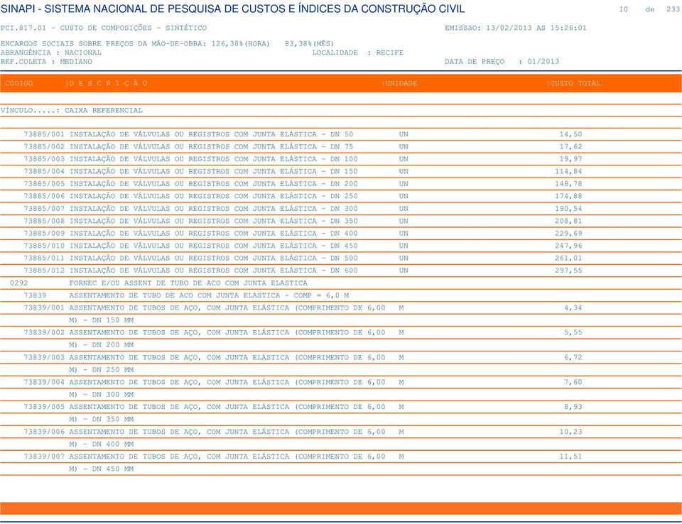 ELÁSTICA - DN 200 UN 148,78 73885/006 INSTALAÇÃO DE VÁLVULAS OU REGISTROS COM JUNTA ELÁSTICA - DN 250 UN 174,88 73885/007 INSTALAÇÃO DE VÁLVULAS OU REGISTROS COM JUNTA ELÁSTICA - DN 300 UN 190,54