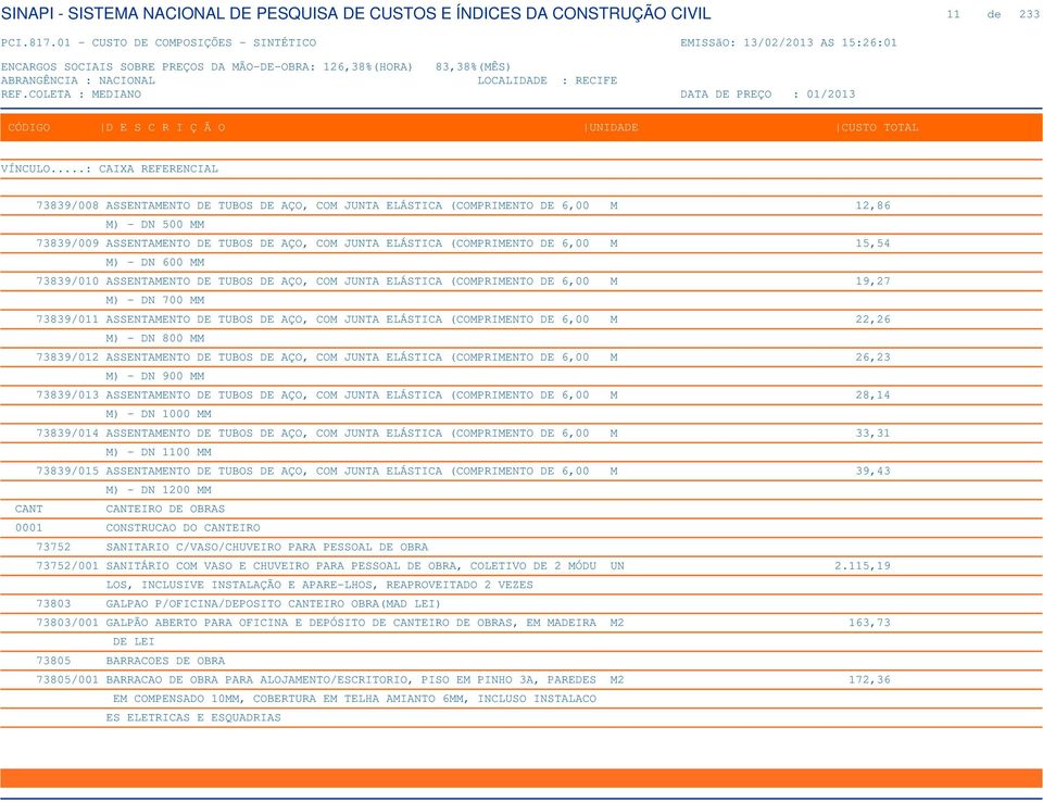 6,00 M 22,26 M) - DN 800 MM 73839/012 ASSENTAMENTO DE TUBOS DE AÇO, COM JUNTA ELÁSTICA (COMPRIMENTO DE 6,00 M 26,23 M) - DN 900 MM 73839/013 ASSENTAMENTO DE TUBOS DE AÇO, COM JUNTA ELÁSTICA