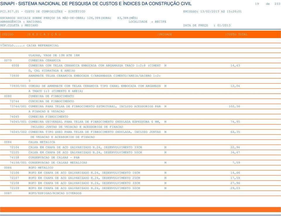 FIBROCIMENTO 73744 CUMIEIRA DE FIBROCIMENTO 73744/001 CUMEEIRA PARA TELHA DE FIBROCIMENTO ESTRUTURAL, INCLUSO ACESSORIOS PAR M 102,36 A FIXACAO E VEDACAO 74045 CUMEEIRA FIBROCIMENTO 74045/001