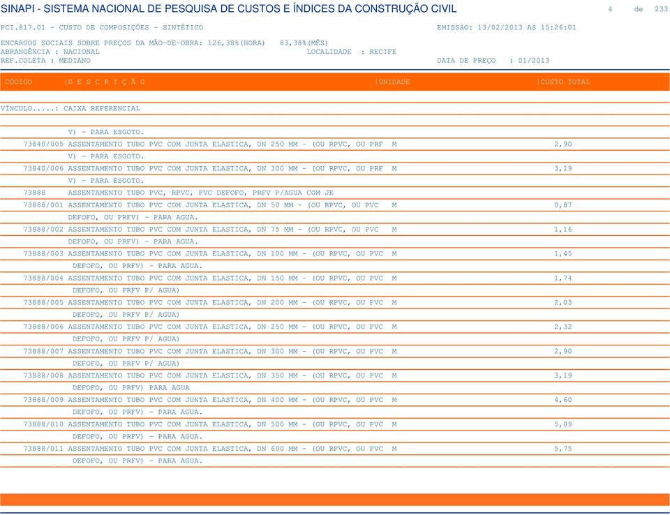 73888 ASSENTAMENTO TUBO PVC, RPVC, PVC DEFOFO, PRFV P/AGUA COM JE 73888/001 ASSENTAMENTO TUBO PVC COM JUNTA ELASTICA, DN 50 MM - (OU RPVC, OU PVC M 0,87 DEFOFO, OU PRFV) - PARA AGUA.