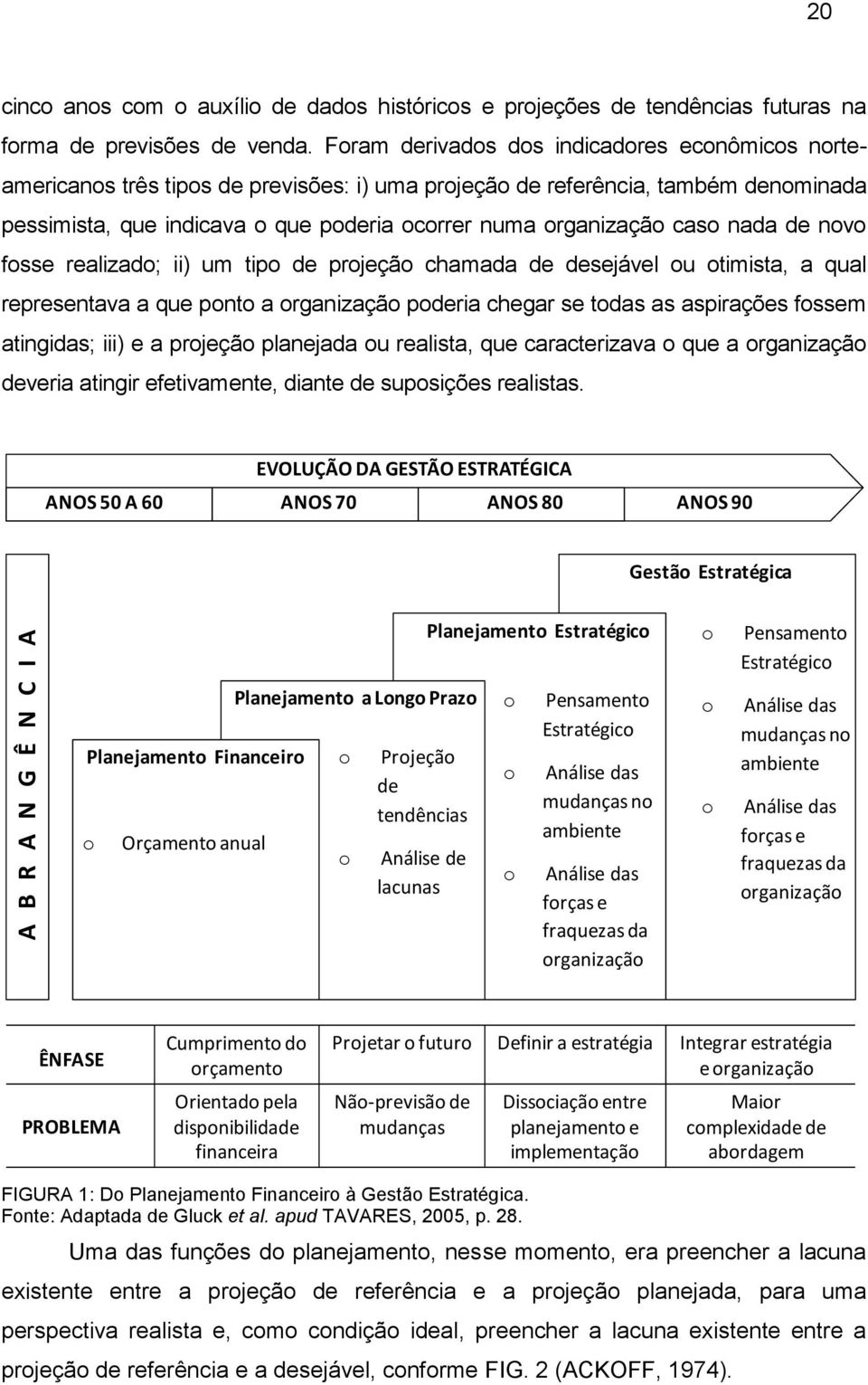 caso nada de novo fosse realizado; ii) um tipo de projeção chamada de desejável ou otimista, a qual representava a que ponto a organização poderia chegar se todas as aspirações fossem atingidas; iii)