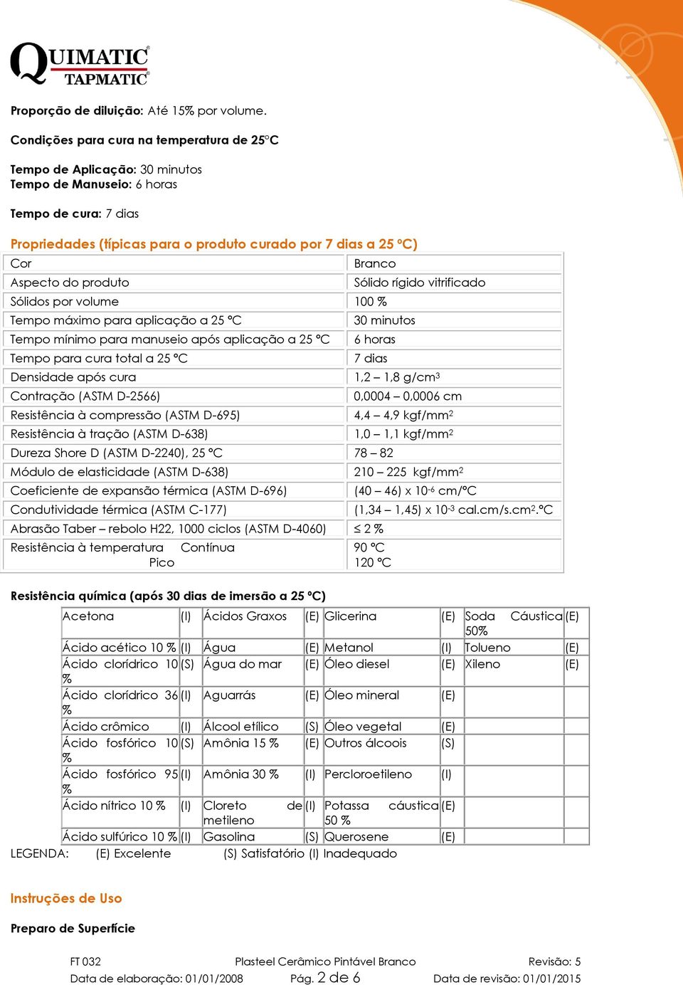 do produto Branco Sólidos por volume 100 Tempo máximo para aplicação a 25 ºC Tempo mínimo para manuseio após aplicação a 25 ºC Tempo para cura total a 25 ºC Sólido rígido vitrificado 30 minutos 6