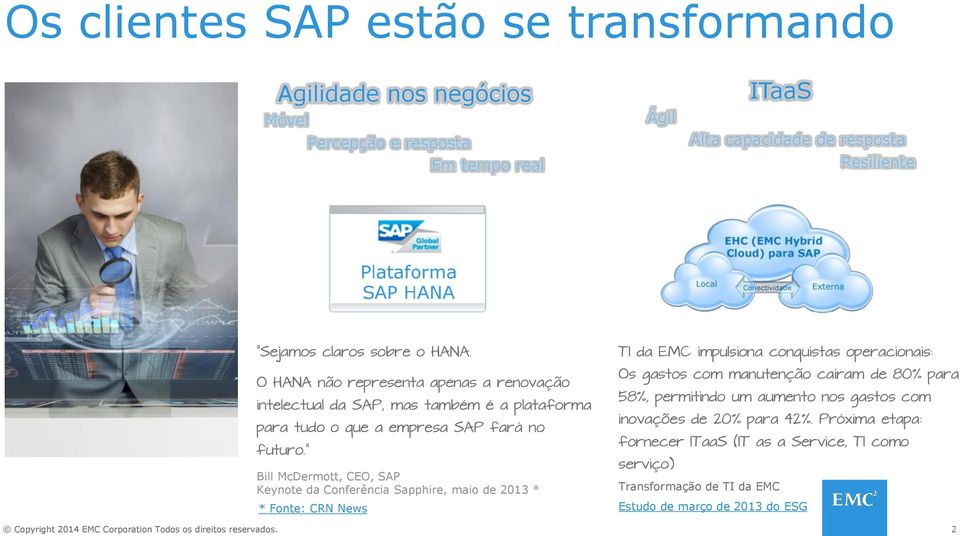 Bill McDermott, CEO, SAP Keynote da Conferência Sapphire, maio de 2013 * * Fonte: CRN News TI da EMC impulsiona conquistas operacionais: Os gastos com manutenção caíram de