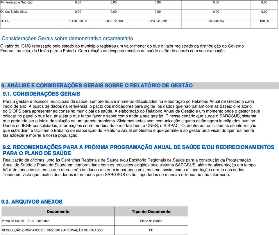 Federal, ou seja, da União para o Estado. Com relação as despesa receitas da saúde estão de acordo com sua execução. 9. ANÁLISE E CONSIDERAÇÕES GERAIS SOBRE O RELATÓRIO DE GESTÃO 9.1.