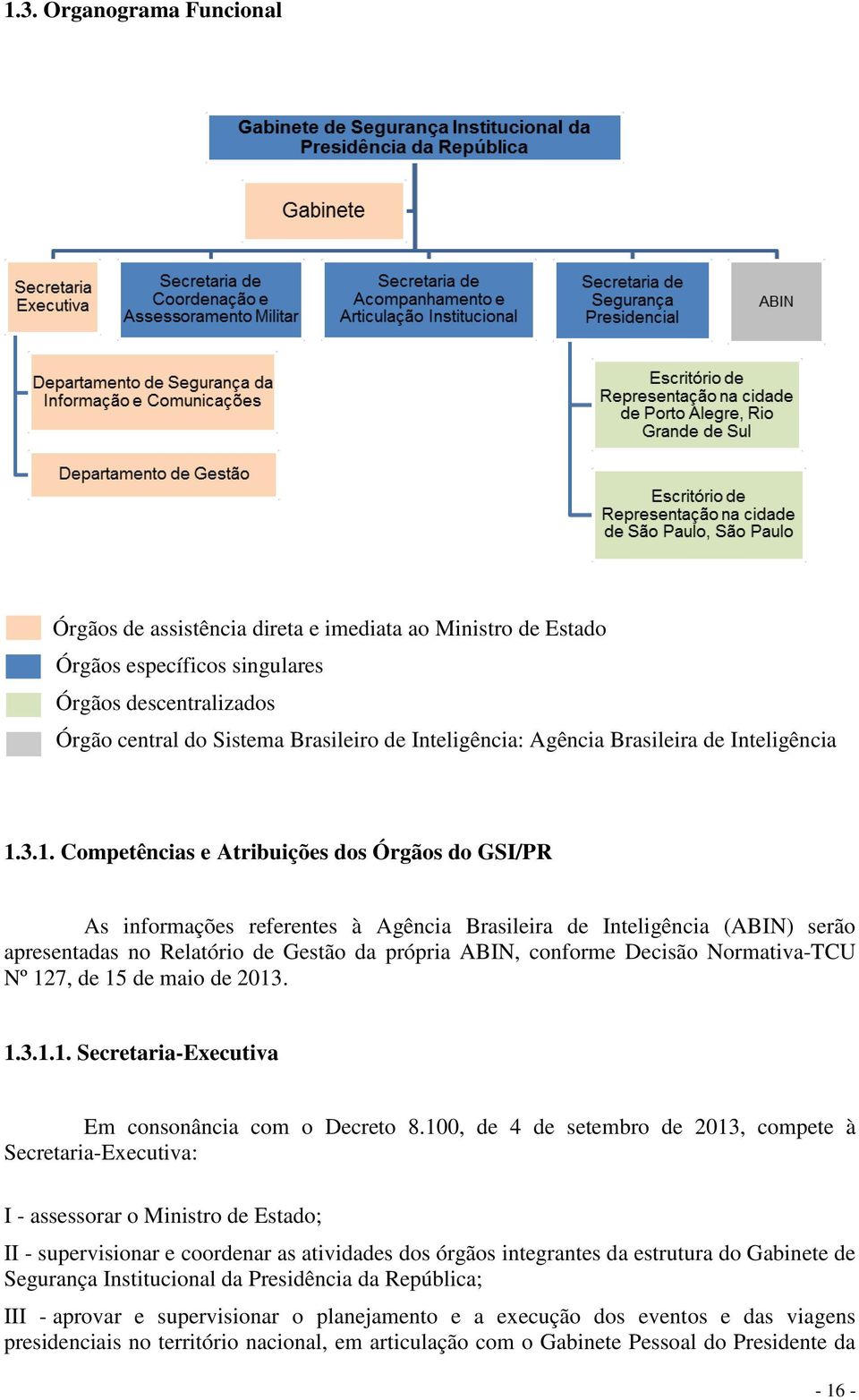 3.1. Competências e Atribuições dos Órgãos do GSI/PR As informações referentes à Agência Brasileira de Inteligência (ABIN) serão apresentadas no Relatório de Gestão da própria ABIN, conforme Decisão