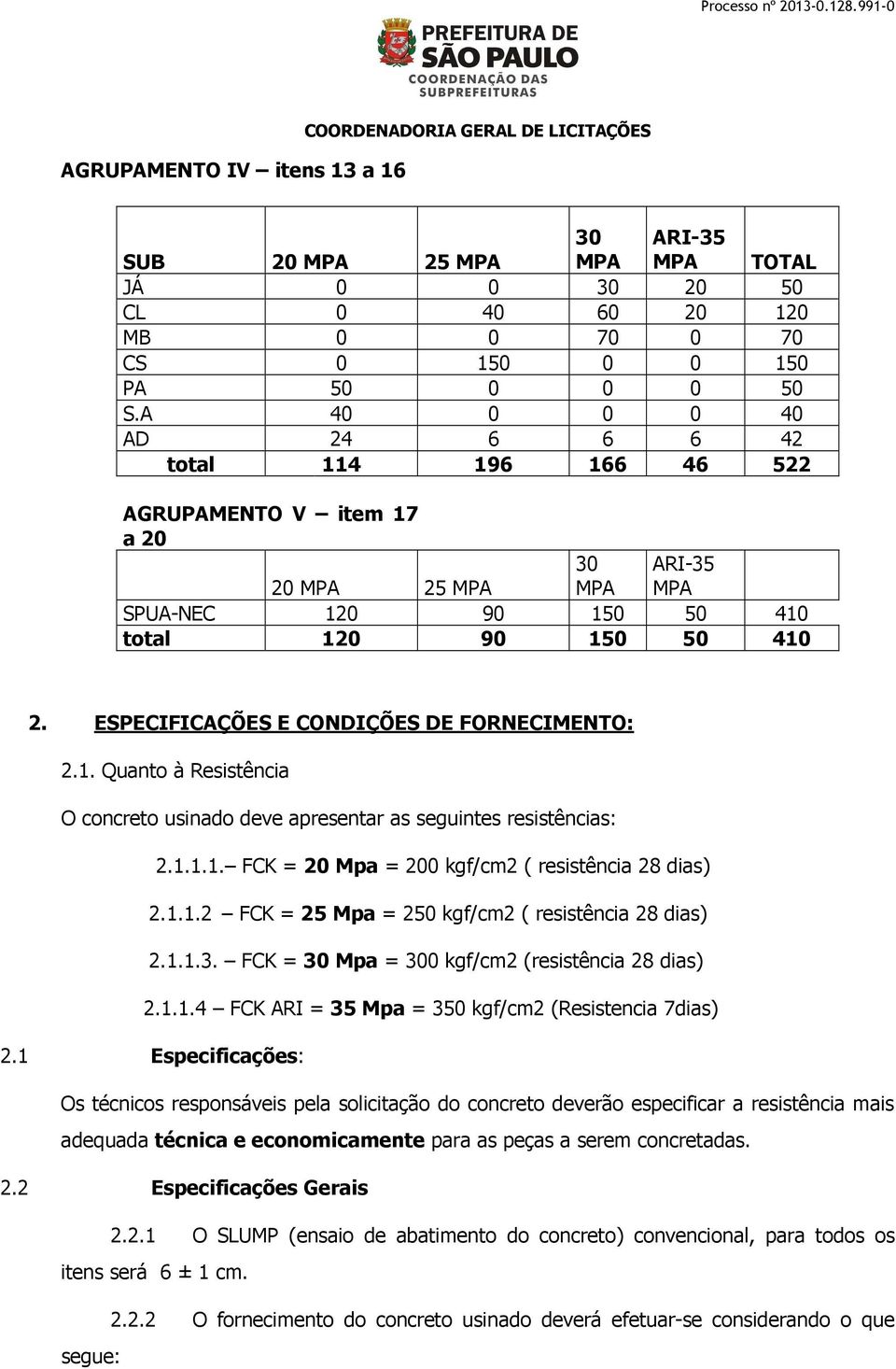 ESPECIFICAÇÕES E CONDIÇÕES DE FORNECIMENTO: 2.1. Quanto à Resistência O concreto usinado deve apresentar as seguintes resistências: 2.1.1.1. FCK = 20 Mpa = 200 kgf/cm2 ( resistência 28 dias) 2.1.1.2 FCK = 25 Mpa = 250 kgf/cm2 ( resistência 28 dias) 2.