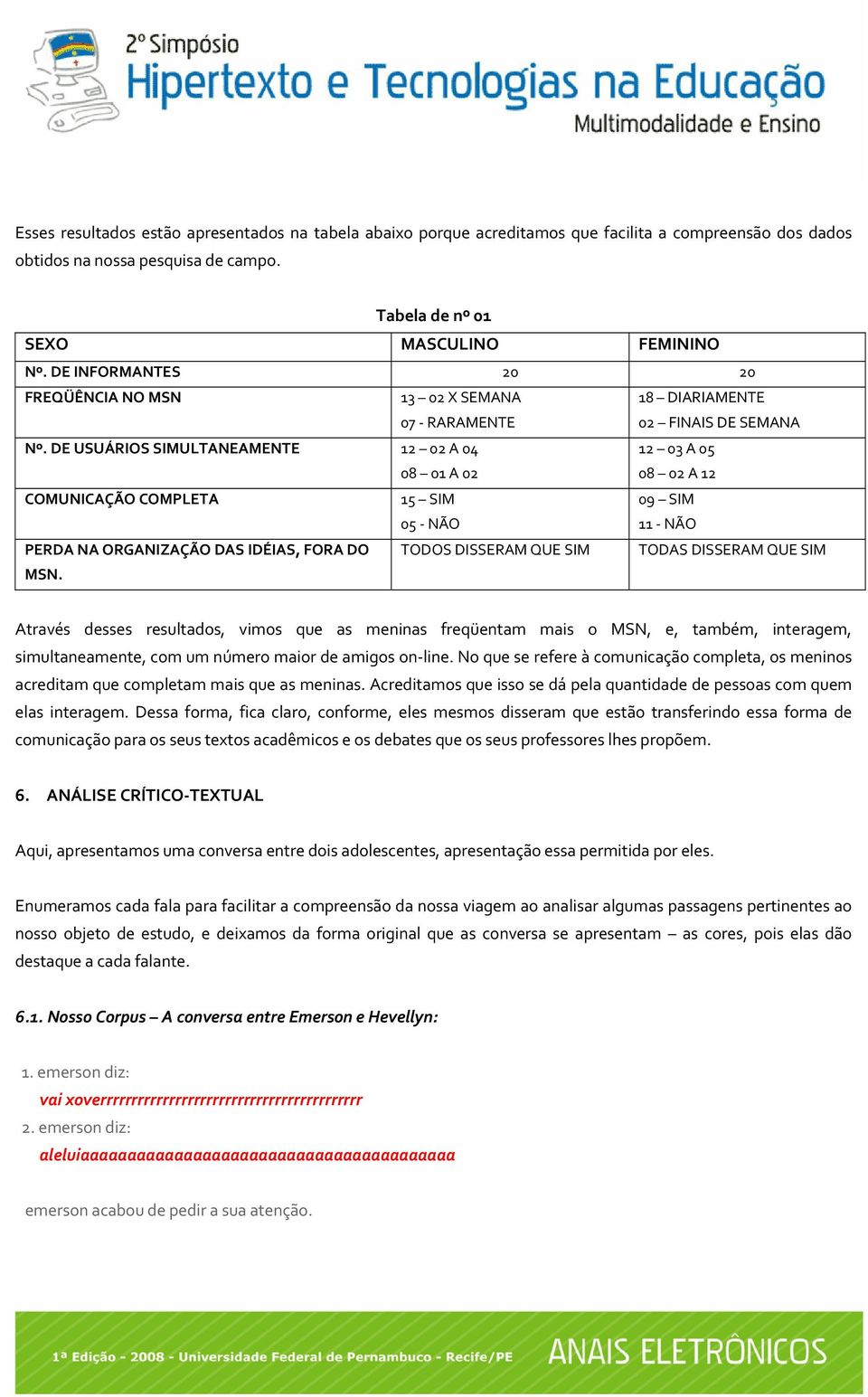 DE USUÁRIOS SIMULTANEAMENTE 12 02 A 04 08 01 A 02 12 03 A 05 08 02 A 12 COMUNICAÇÃO COMPLETA 15 SIM 05 NÃO 09 SIM 11 NÃO PERDA NA ORGANIZAÇÃO DAS IDÉIAS, FORA DO MSN.