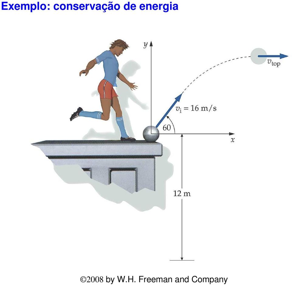 energia 2008 by