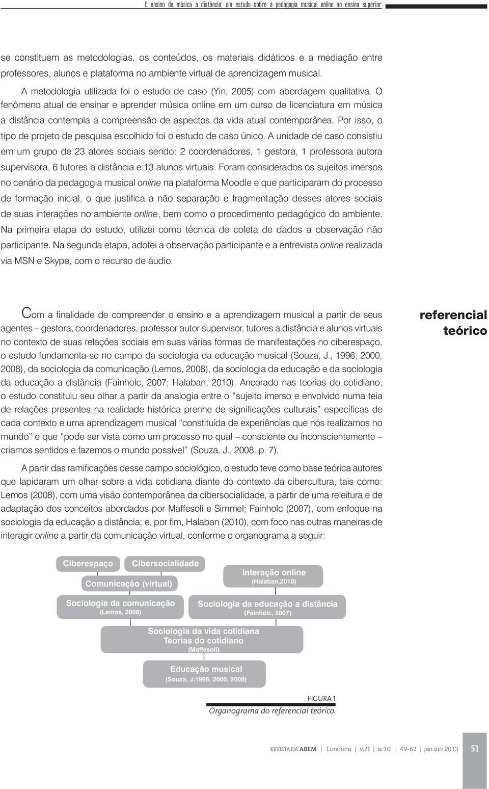 O fenômeno atual de ensinar e aprender música online em um curso de licenciatura em música a distância contempla a compreensão de aspectos da vida atual contemporânea.