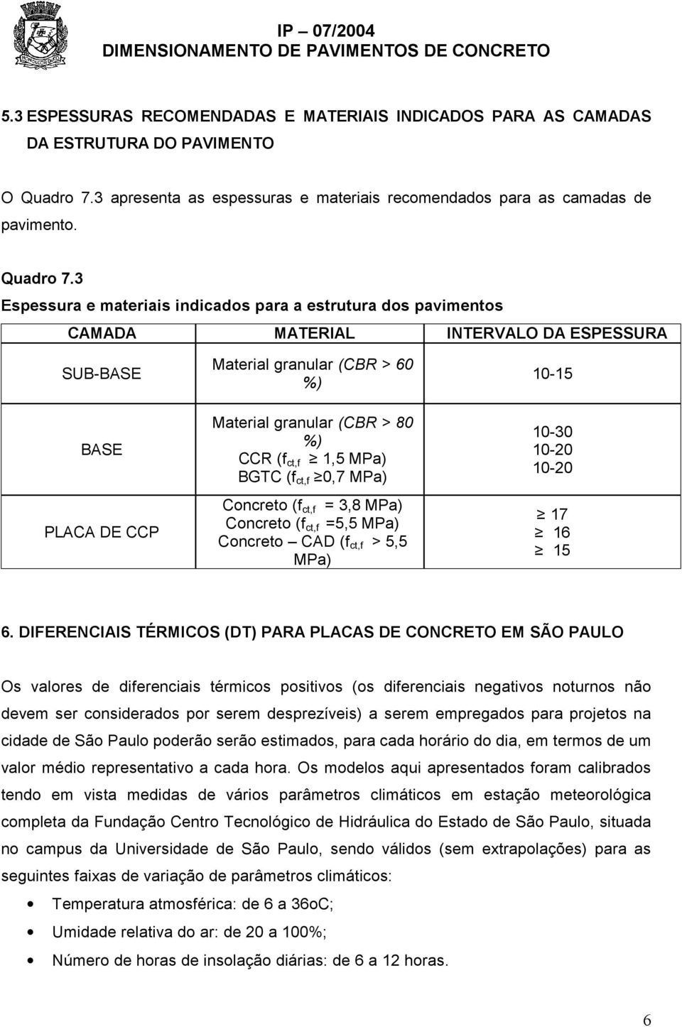 3 Espessura e materiais indicados para a estrutura dos pavimentos CAMADA MATERIAL INTERVALO DA ESPESSURA SUB-BASE BASE PLACA DE CCP Material granular (CBR > 60 %) Material granular (CBR > 80 %) CCR