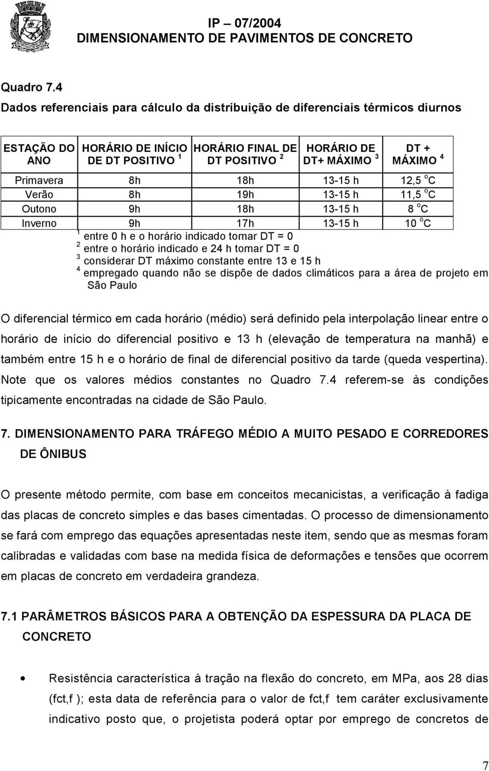 Primavera 8h 18h 13-15 h 1,5 o C Verão 8h 19h 13-15 h 11,5 o C Outono 9h 18h 13-15 h 8 o C Inverno 9h 17h 13-15 h 10 o C 1 entre 0 h e o horário indicado tomar DT = 0 entre o horário indicado e 4 h