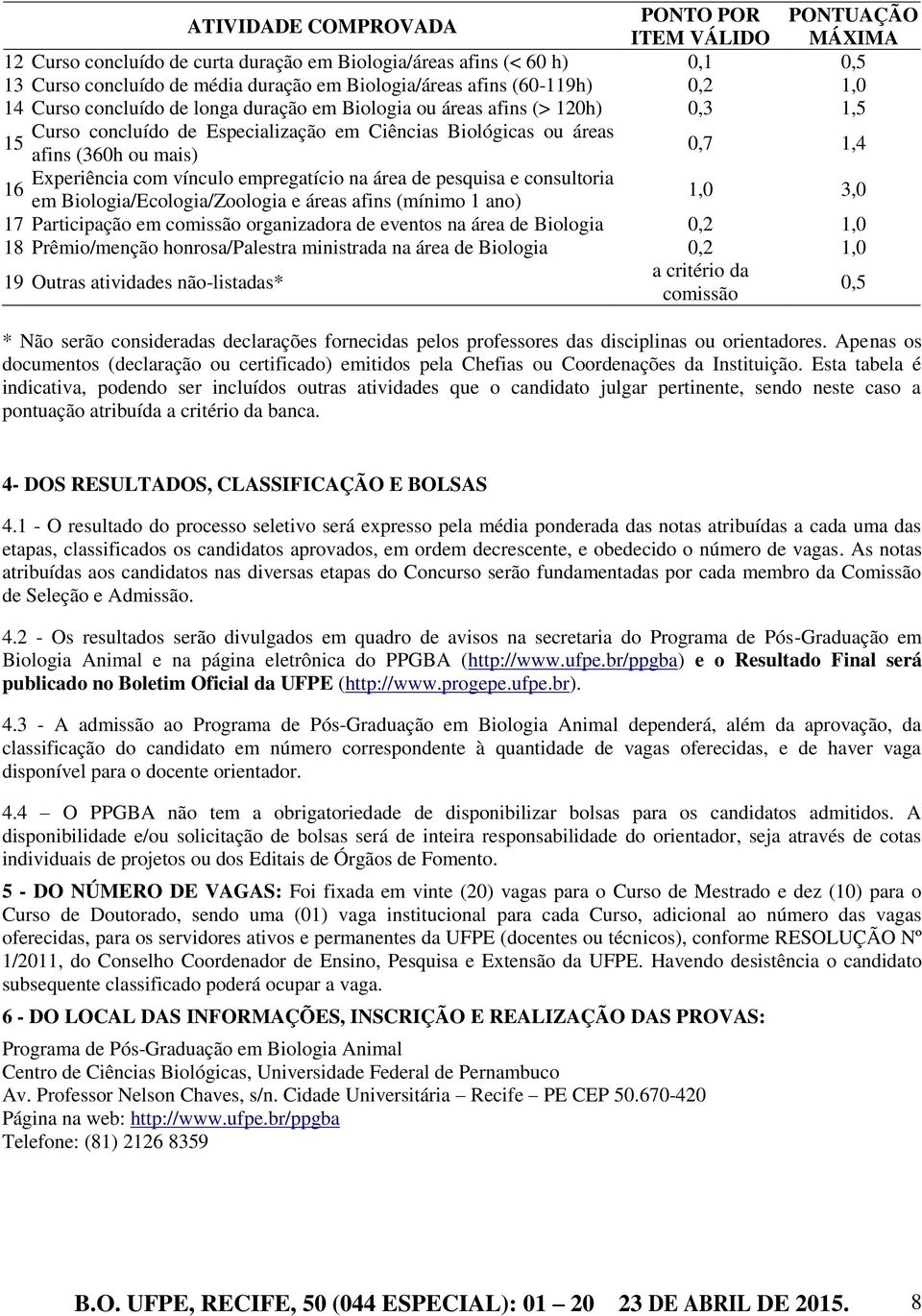 Experiência com vínculo empregatício na área de pesquisa e consultoria 16 1,0 3,0 17 18 em Biologia/Ecologia/Zoologia e áreas afins (mínimo 1 ano) Participação em comissão organizadora de eventos na