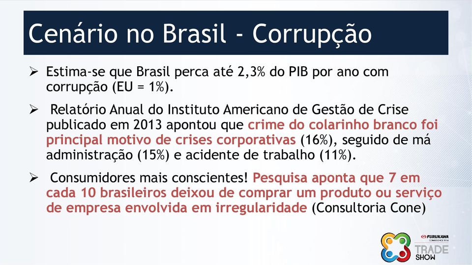 principal motivo de crises corporativas (16%), seguido de má administração (15%) e acidente de trabalho (11%).