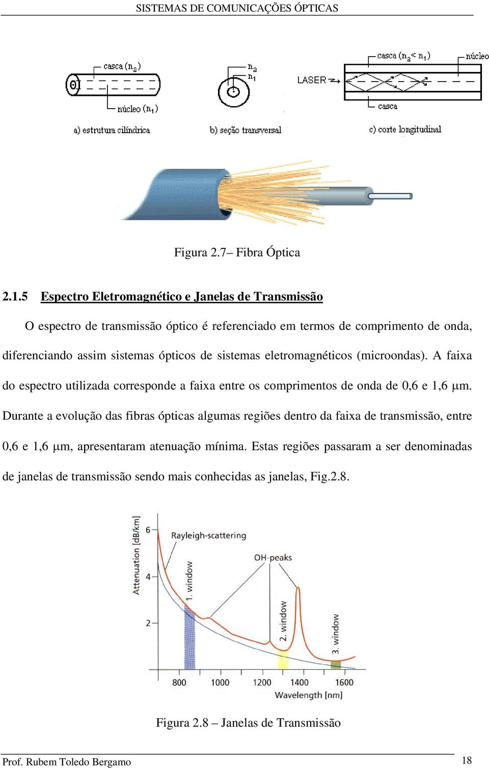 sistemas ópticos de sistemas eletromagnéticos (microondas). A faixa do espectro utilizada corresponde a faixa entre os comprimentos de onda de 0,6 e,6 µm.