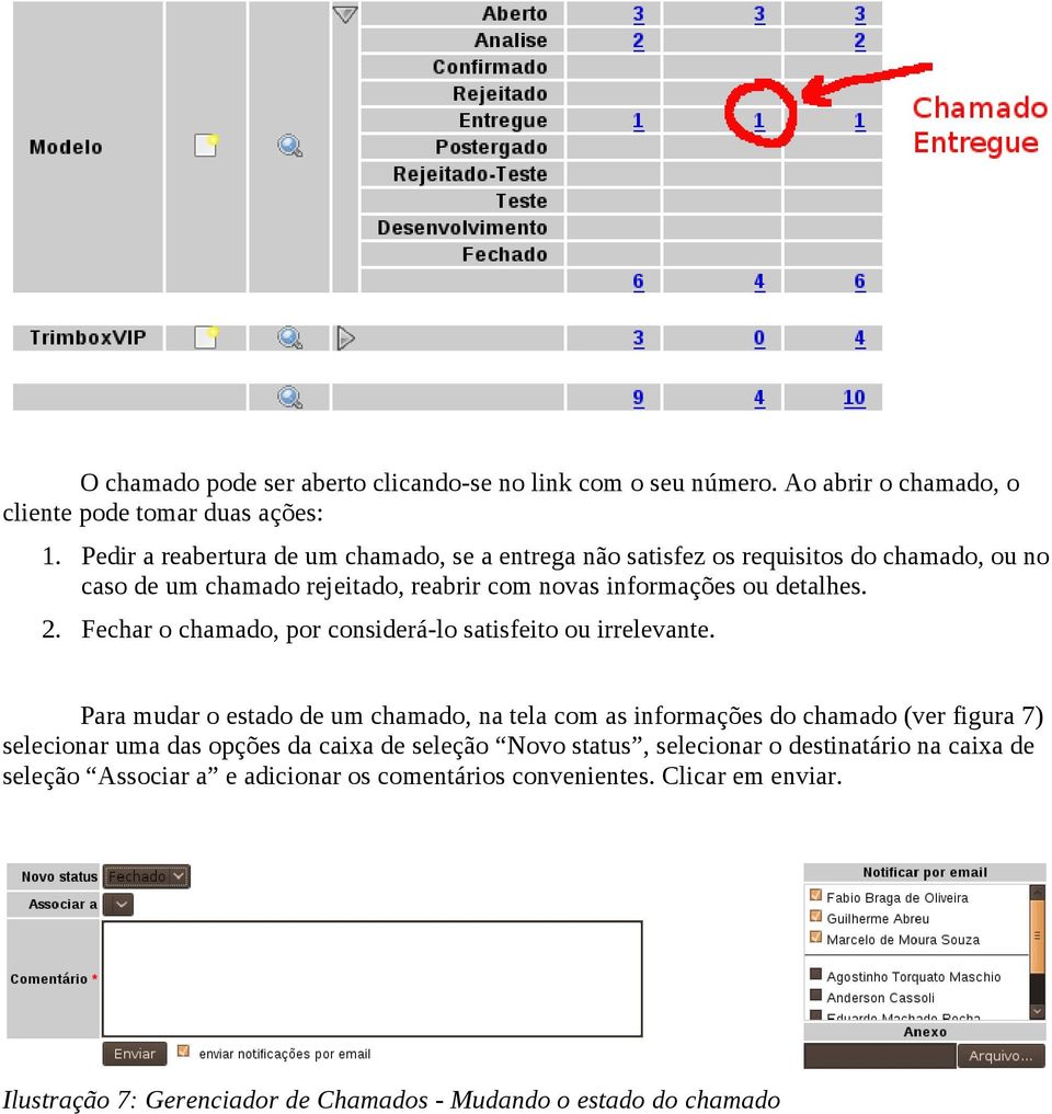 Fechar o chamado, por considerá-lo satisfeito ou irrelevante.