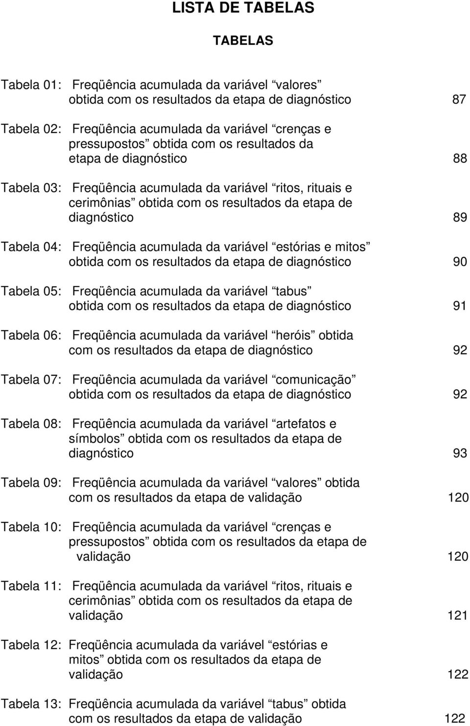 acumulada da variável estórias e mitos obtida com os resultados da etapa de diagnóstico 90 Tabela 05: Freqüência acumulada da variável tabus obtida com os resultados da etapa de diagnóstico 91 Tabela