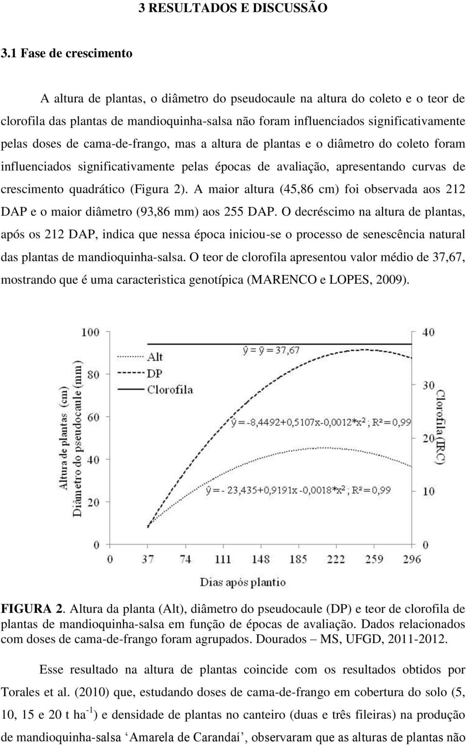 de cama-de-frango, mas a altura de plantas e o diâmetro do coleto foram influenciados significativamente pelas épocas de avaliação, apresentando curvas de crescimento quadrático (Figura 2).