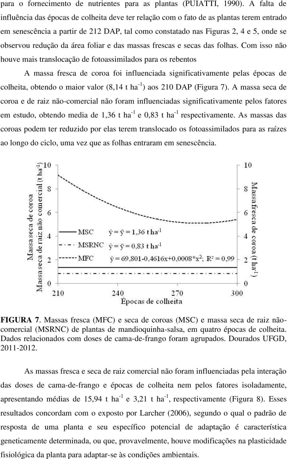 redução da área foliar e das massas frescas e secas das folhas.