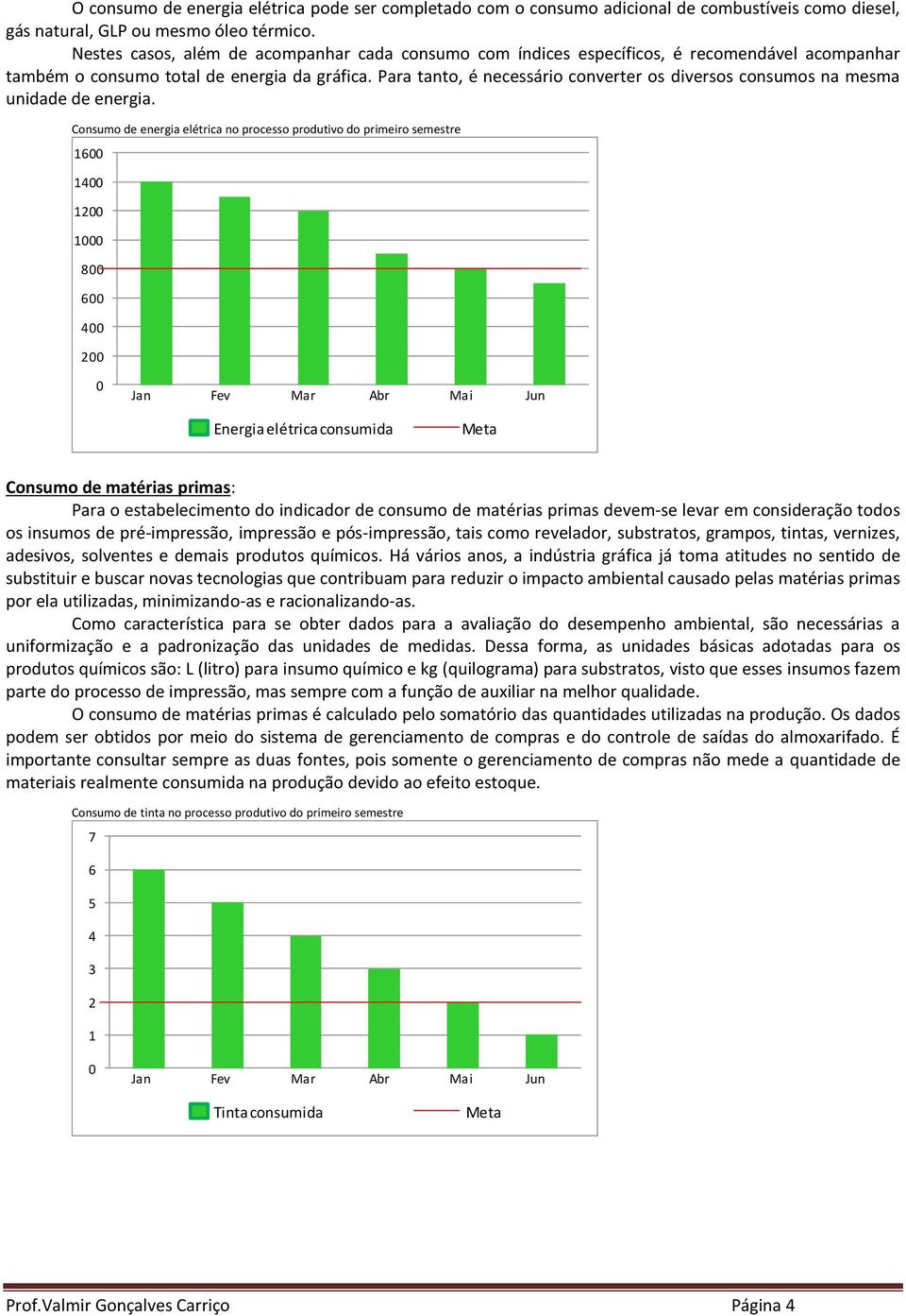 Para tanto, é necessário converter os diversos consumos na mesma unidade de energia.