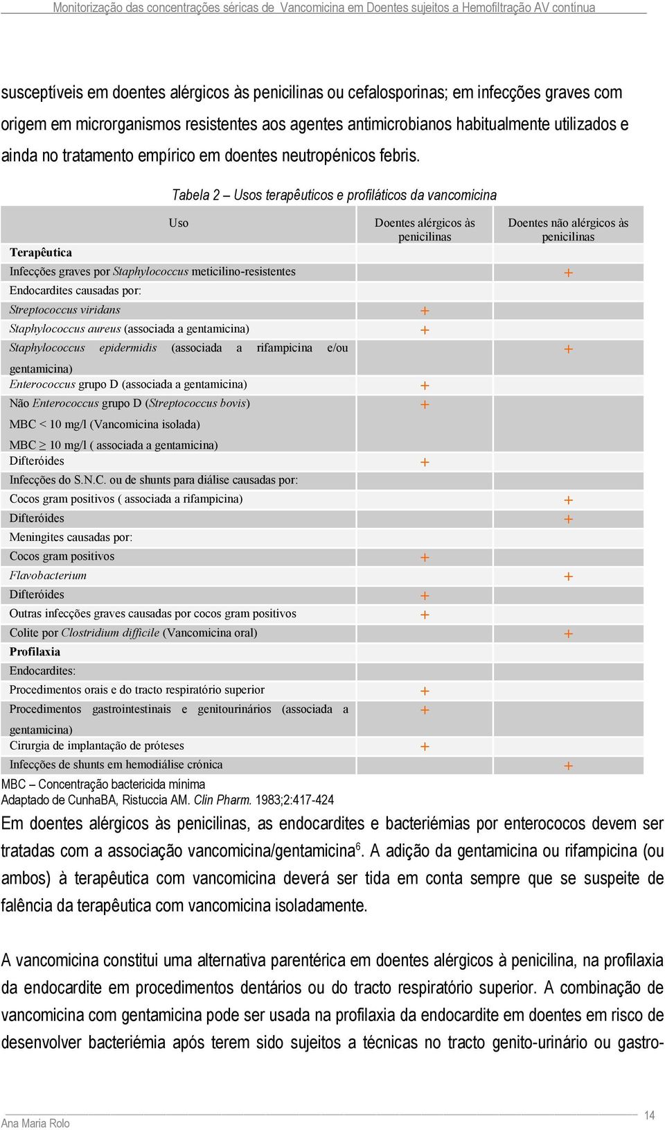 Terapêutica Tabela 2 Usos terapêuticos e profiláticos da vancomicina Uso Doentes alérgicos às penicilinas Doentes não alérgicos às penicilinas Infecções graves por Staphylococcus