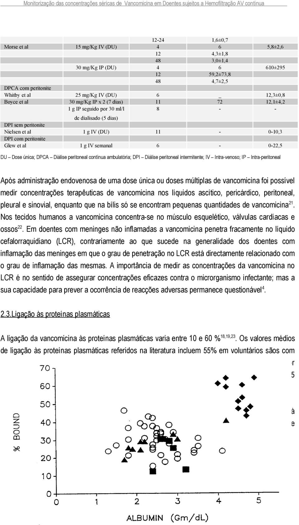 semanal 6-0-22,5 DU Dose única; DPCA Diálise peritoneal contínua ambulatória; DPI Diálise peritoneal intermitente; IV Intra-venoso; IP Intra-peritoneal Após administração endovenosa de uma dose única