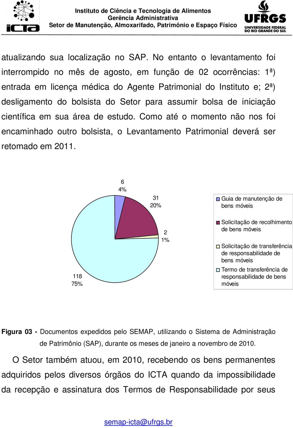 para assumir bolsa de iniciação científica em sua área de estudo. Como até o momento não nos foi encaminhado outro bolsista, o Levantamento Patrimonial deverá ser retomado em 2011.