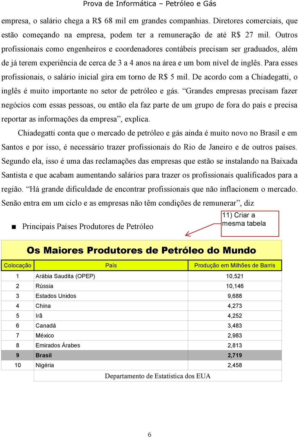 Para esses profissionais, o salário inicial gira em torno de R$ 5 mil. De acordo com a Chiadegatti, o inglês é muito importante no setor de petróleo e gás.