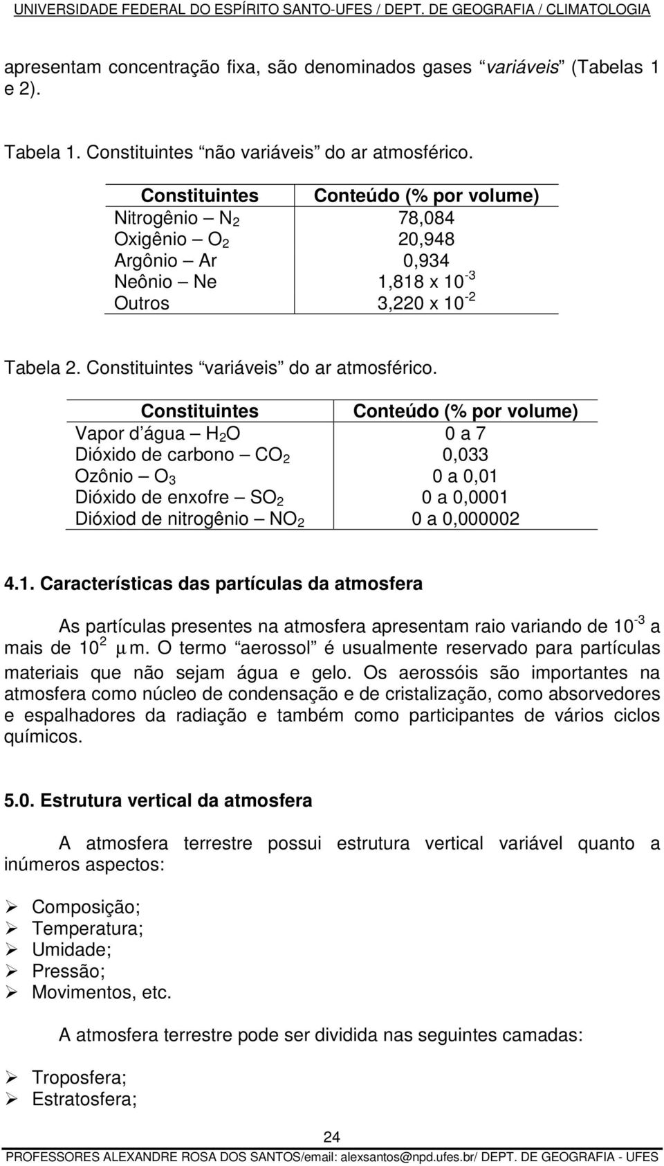 Constituintes Conteúdo (% por volume) Vapor d água H 2 O 0 a 7 Dióxido de carbono CO 2 0,033 Ozônio O 3 0 a 0,01 