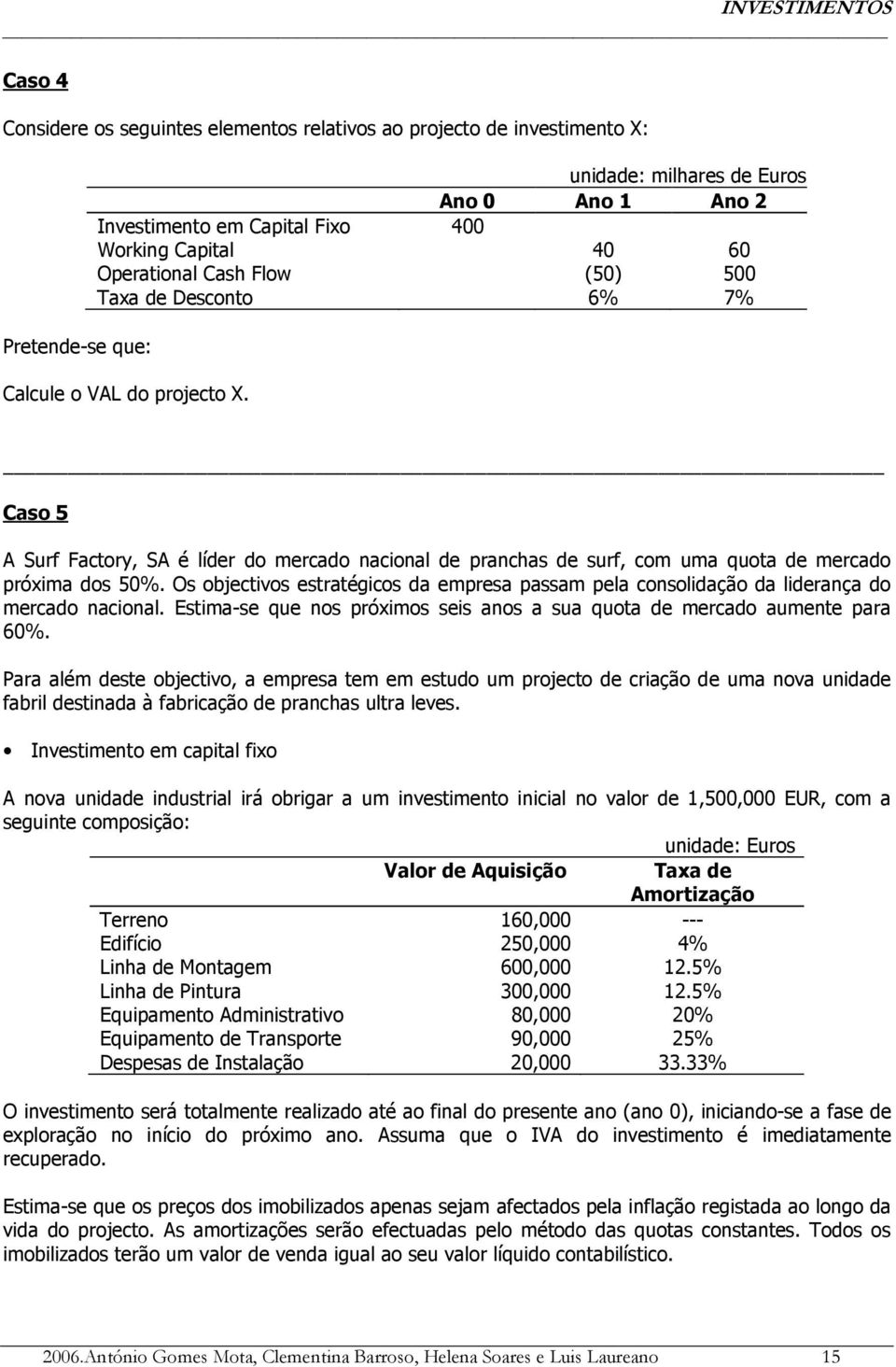 Os objectivos estratégicos da empresa passam pela consolidação da liderança do mercado nacional. Estima-se que nos próximos seis anos a sua quota de mercado aumente para 60%.