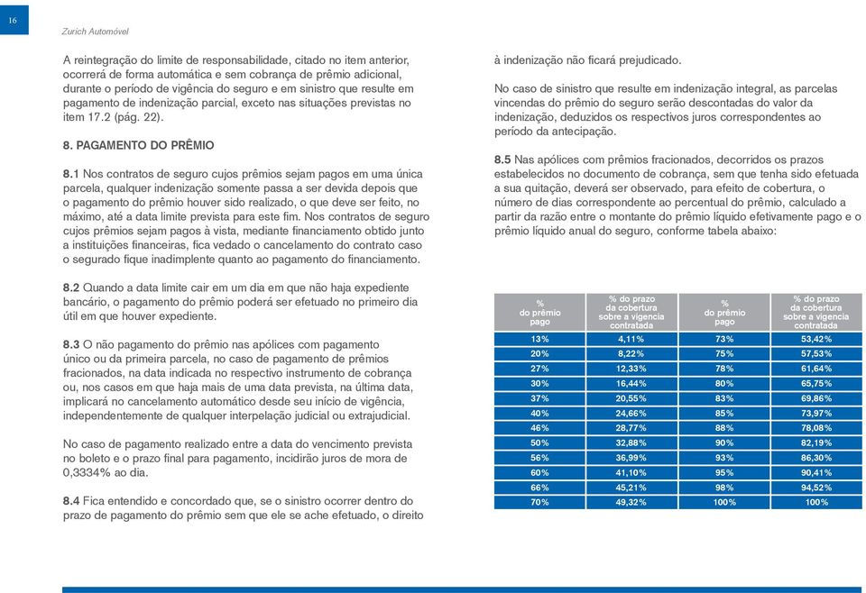 1 Nos contratos de seguro cujos prêmios sejam pagos em uma única parcela, qualquer indenização somente passa a ser devida depois que o pagamento do prêmio houver sido realizado, o que deve ser feito,