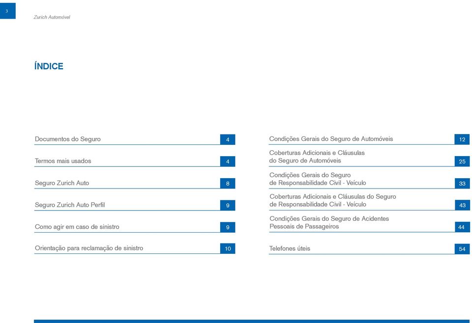 Seguro Zurich Auto Perfil 9 Coberturas Adicionais e Cláusulas do Seguro de Responsabilidade Civil - Veículo 43 Como agir em caso