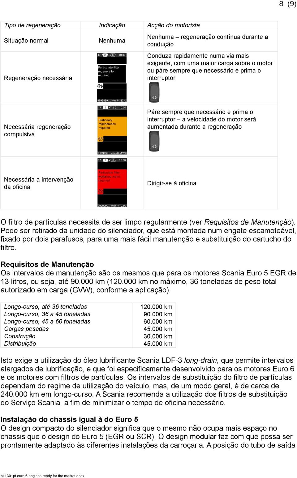 aumentada durante a regeneração Necessária a intervenção da oficina Dirigir-se à oficina O filtro de partículas necessita de ser limpo regularmente (ver Requisitos de Manutenção).