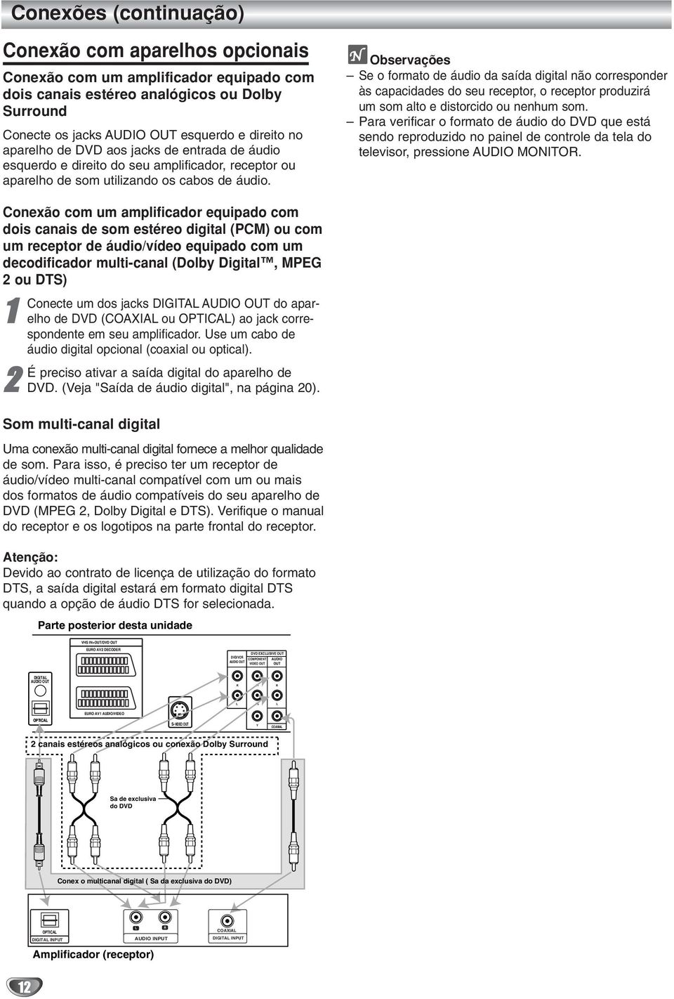 Observações Se o formato de áudo da saída dgtal não corresponder às capacdades do seu receptor, o receptor produzrá um som alto e dstorcdo ou nenhum som.