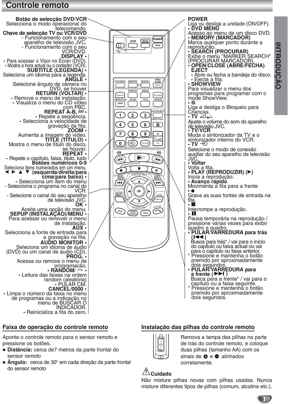 ANGLE Selecone ângulo de câmera no, se houver RETURN (VOLTAR) - Remove o menu de nstalação. - Vsualza o menu do CD vídeo com PBC. REPEAT A-B, - Repete a seqüênca.