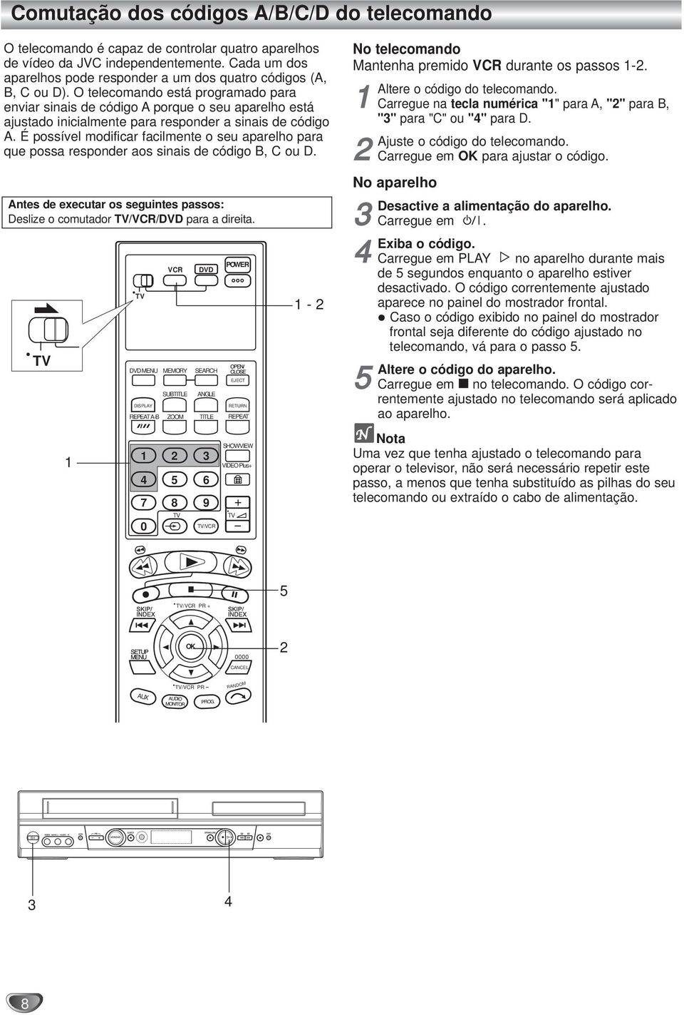 O telecomando está programado para envar snas de códgo A porque o seu aparelho está ajustado ncalmente para responder a snas de códgo A.