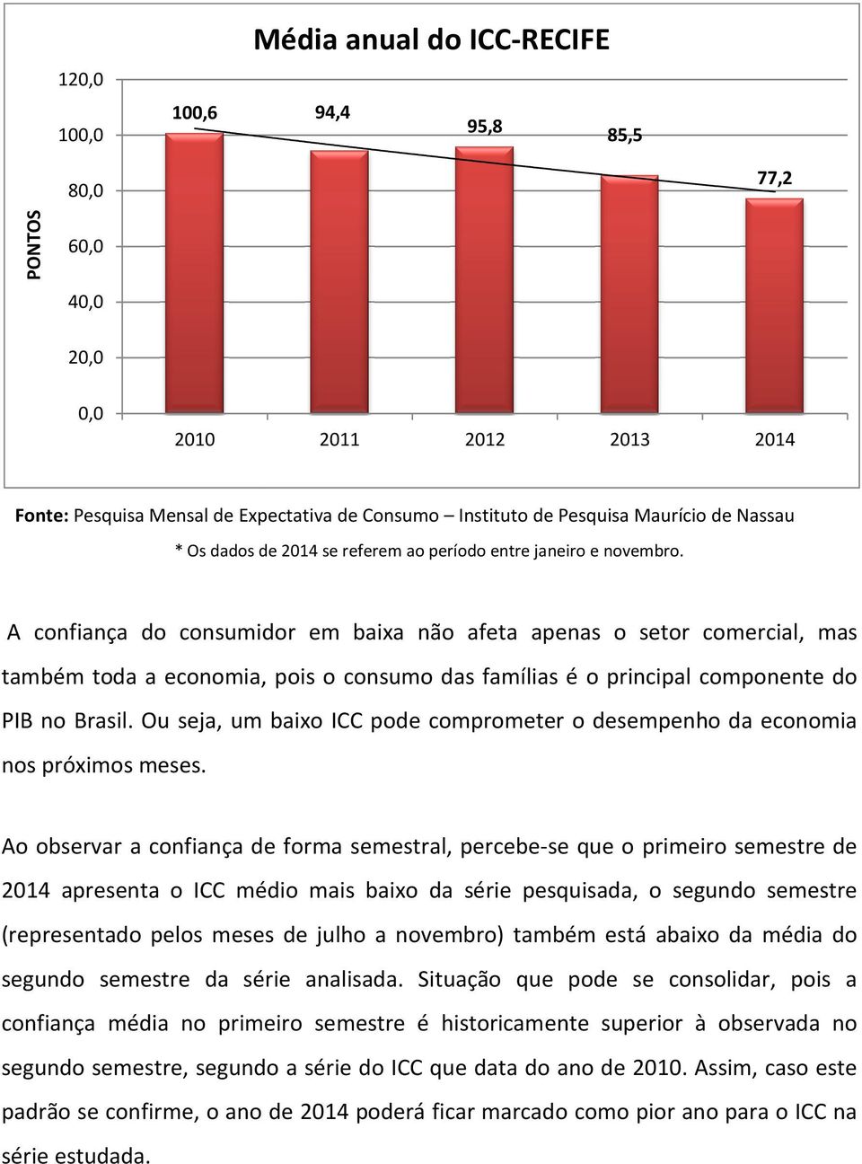 As indefinições e incertezas presentes no ambiente econômico e consequentemente nas finanças pessoais nos últimos anos têm trazido grande volatilidade para o índice de