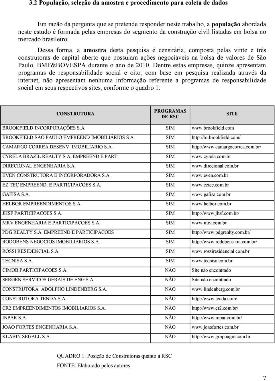 Dessa forma, a amostra desta pesquisa é censitária, composta pelas vinte e três construtoras de capital aberto que possuíam ações negociáveis na bolsa de valores de São Paulo, BMF&BOVESPA durante o