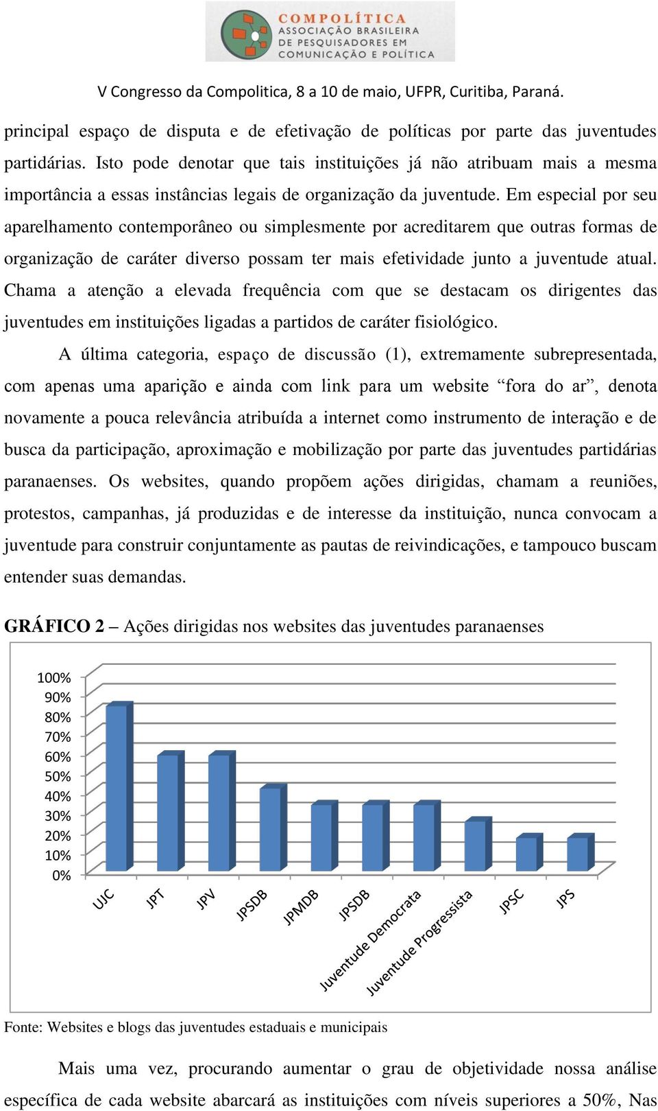 Em especial por seu aparelhamento contemporâneo ou simplesmente por acreditarem que outras formas de organização de caráter diverso possam ter mais efetividade junto a juventude atual.