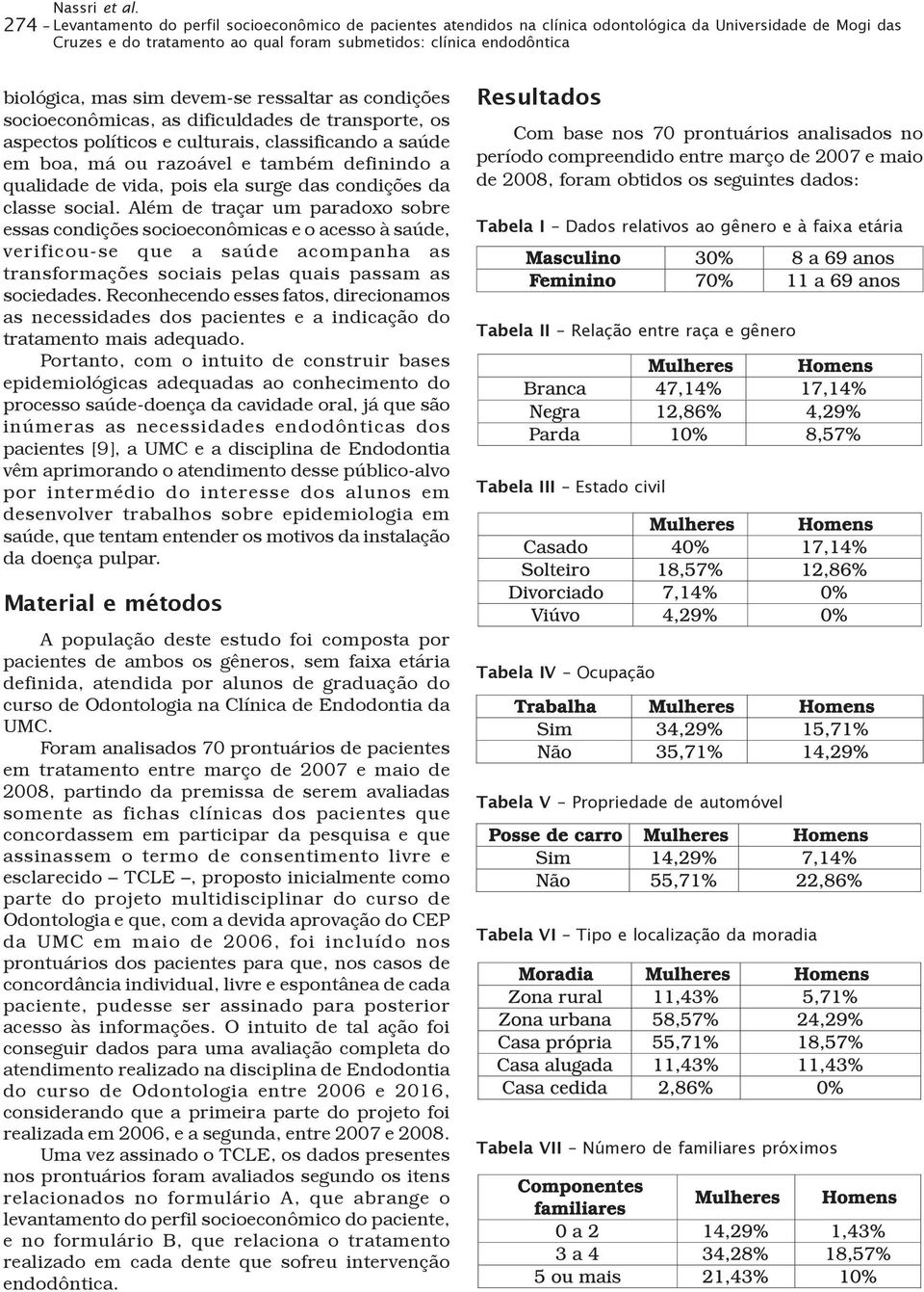 mas sim devem-se ressaltar as condições socioeconômicas, as dificuldades de transporte, os aspectos políticos e culturais, classificando a saúde em boa, má ou razoável e também definindo a qualidade