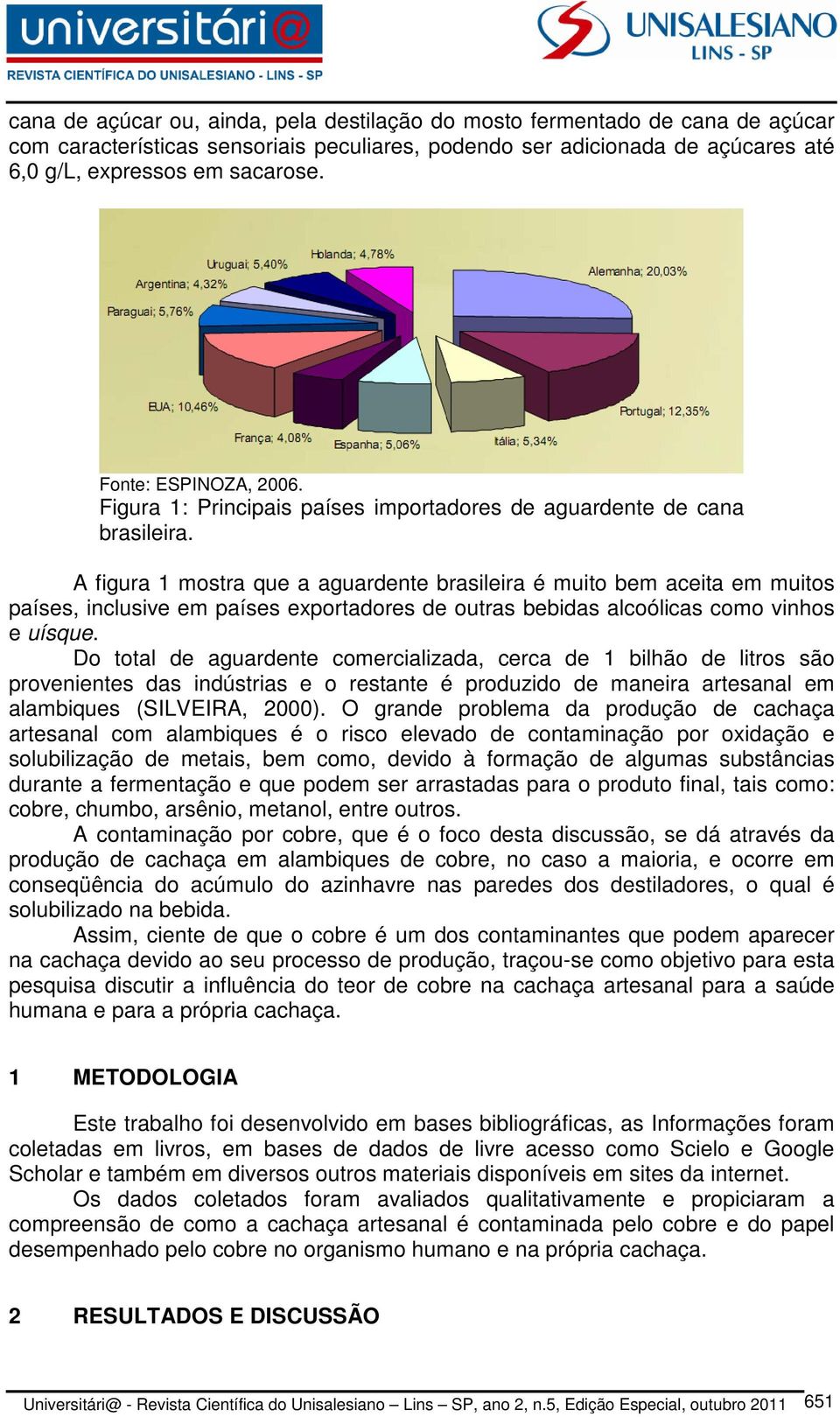 A figura 1 mostra que a aguardente brasileira é muito bem aceita em muitos países, inclusive em países exportadores de outras bebidas alcoólicas como vinhos e uísque.