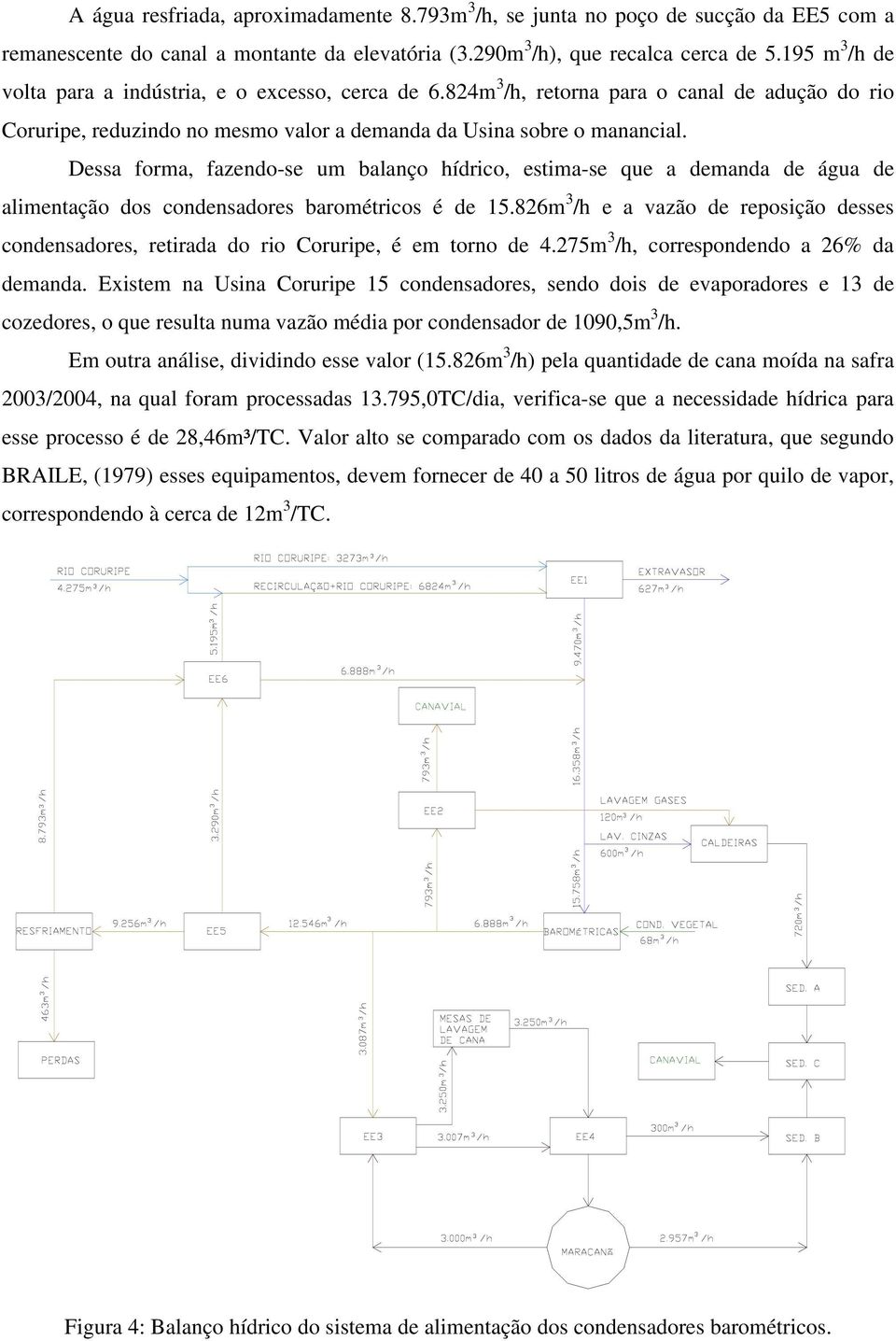 Dessa forma, fazendo-se um balanço hídrico, estima-se que a demanda de água de alimentação dos condensadores barométricos é de 15.