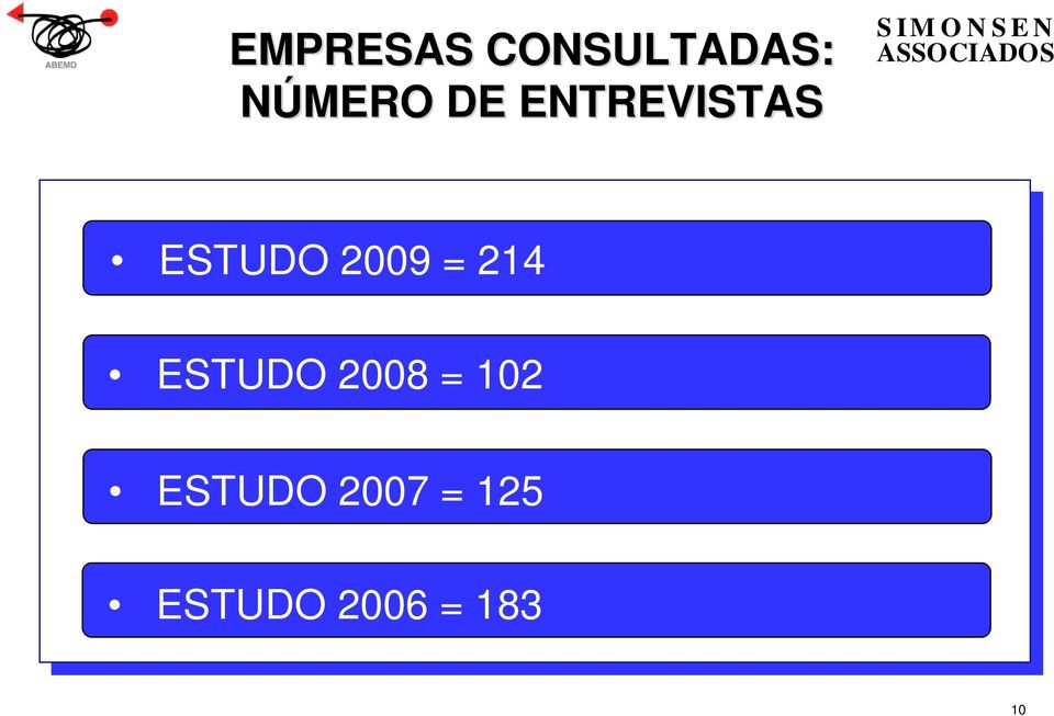 214 ESTUDO 2008 = 102 ESTUDO