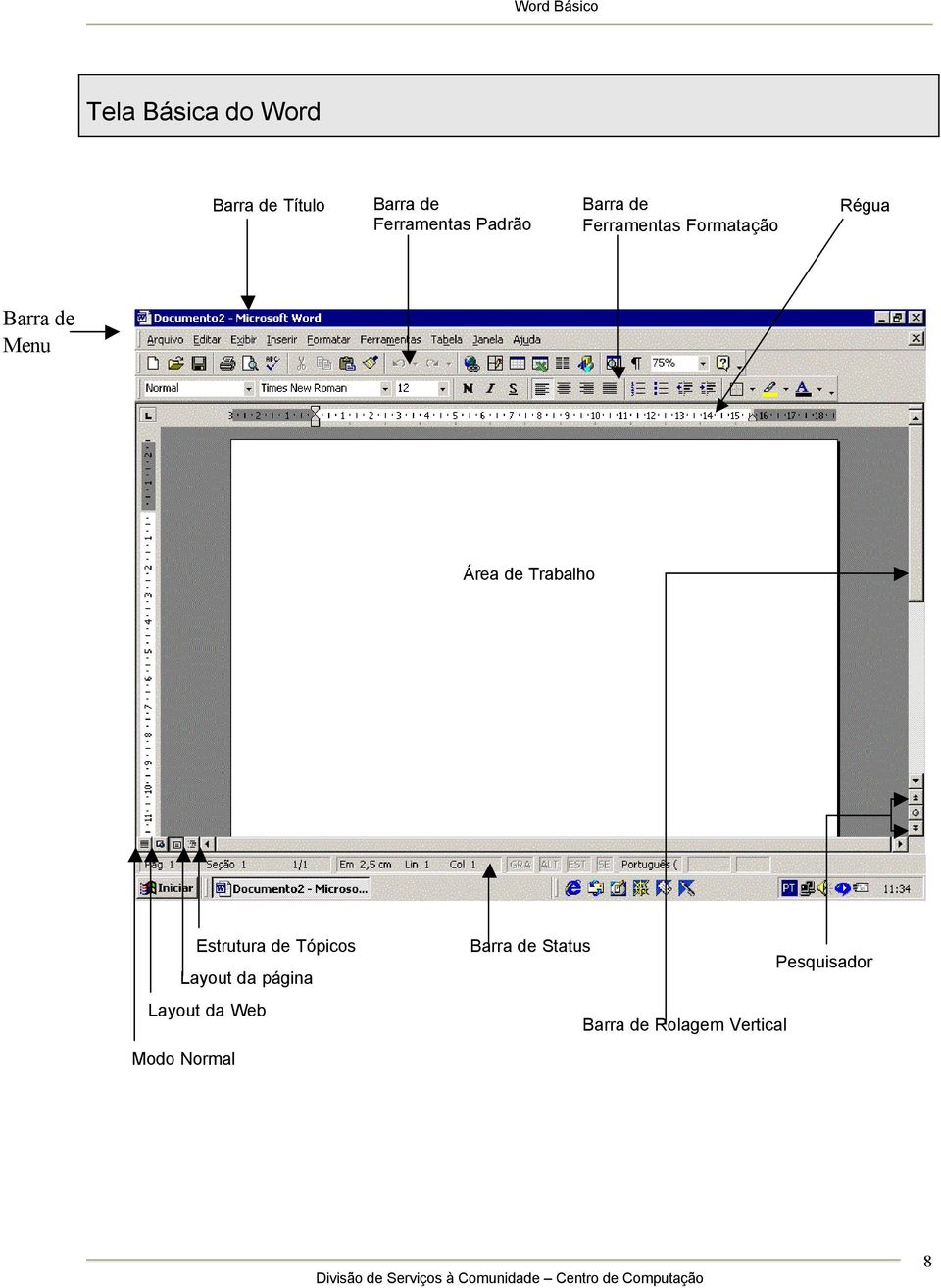 Área de Trabalho Estrutura de Tópicos Layout da página Layout